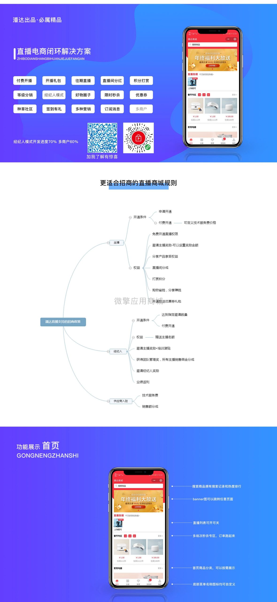 OK直播购物商城小程序V1.2.0+前端