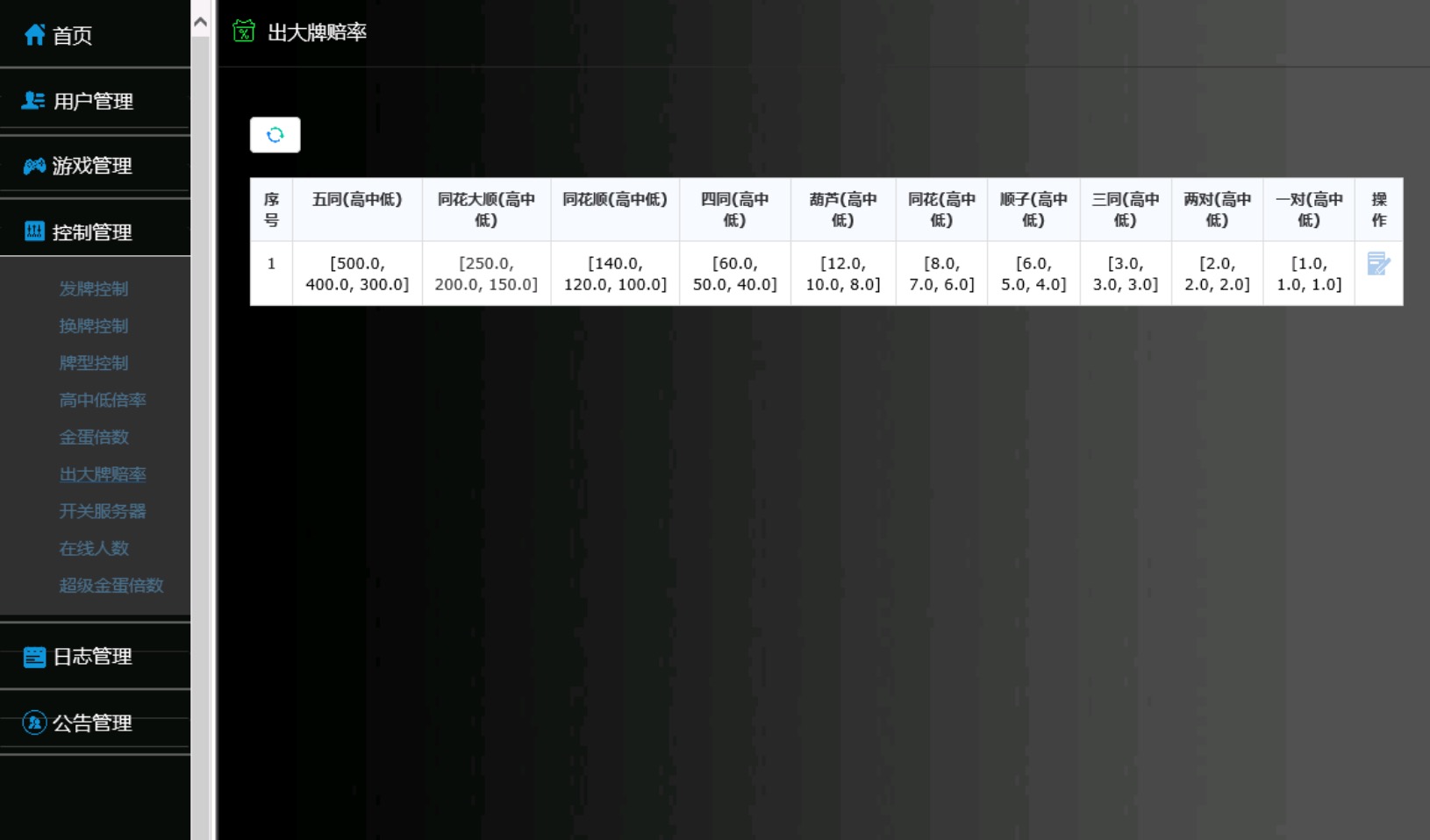 单款ATT連環炮翻牌机