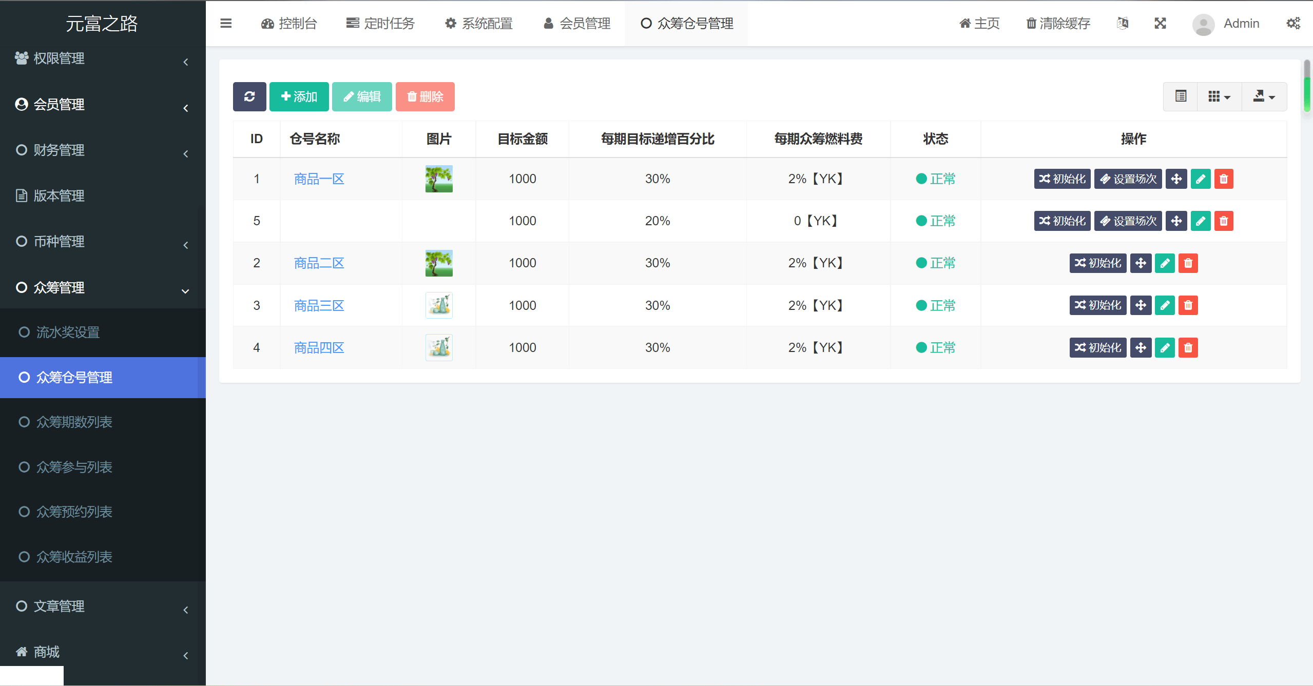 2024最新众筹商城系统