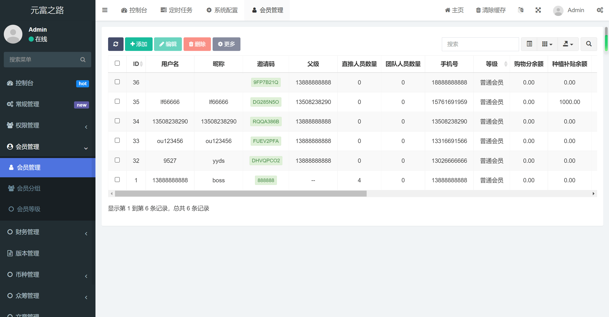 2024最新众筹商城系统