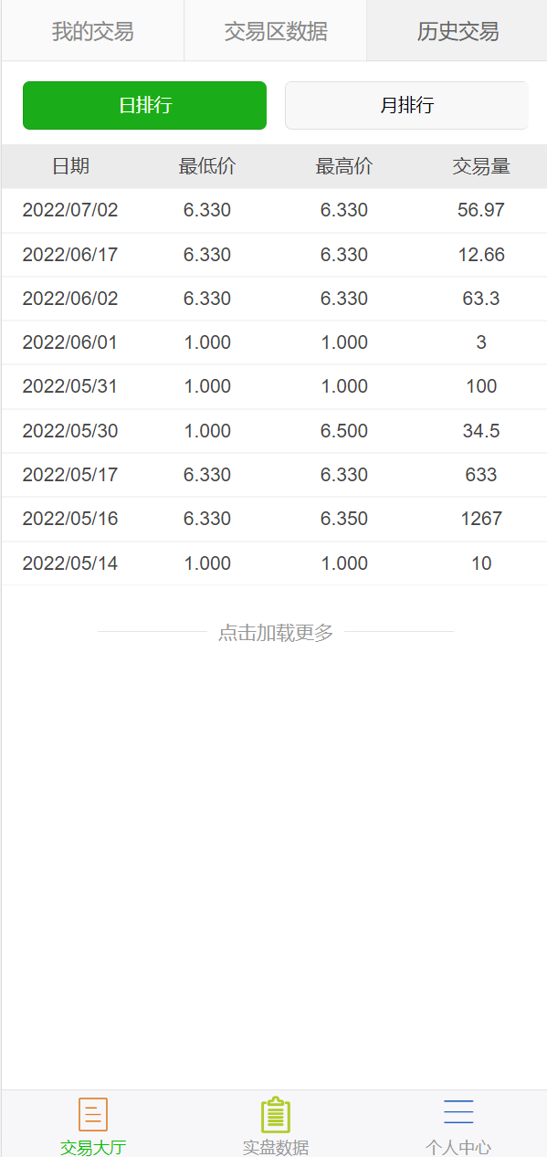 多语言USDT场外OTC交易系统